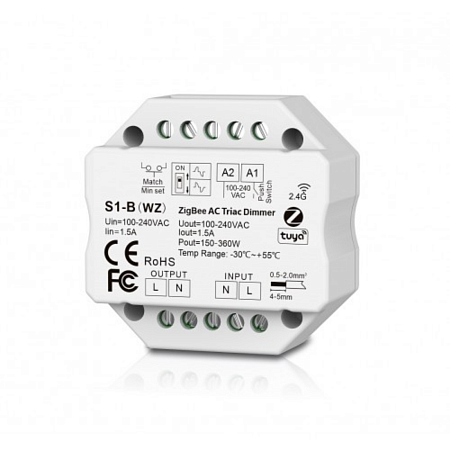 S1-B(WZ)